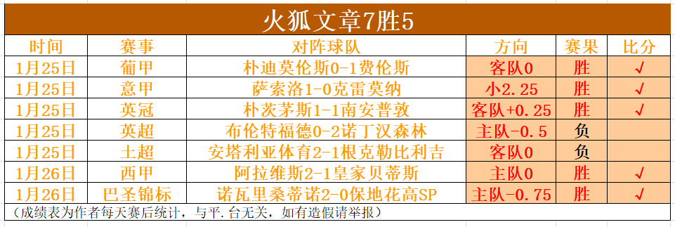 季后赛精华,上海对决浙,江战况回顾,OD体育,OD体育官网,OD体育官网玩家首选