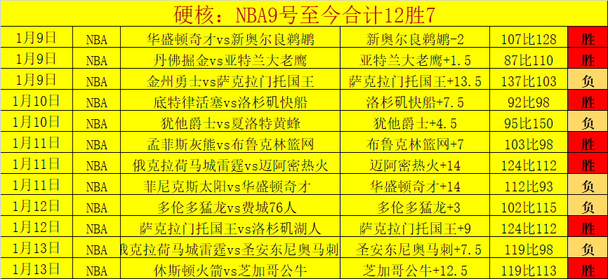 中超第,轮河北迎战,北京国安握,OD体育,OD体育官网,OD体育官网玩家首选