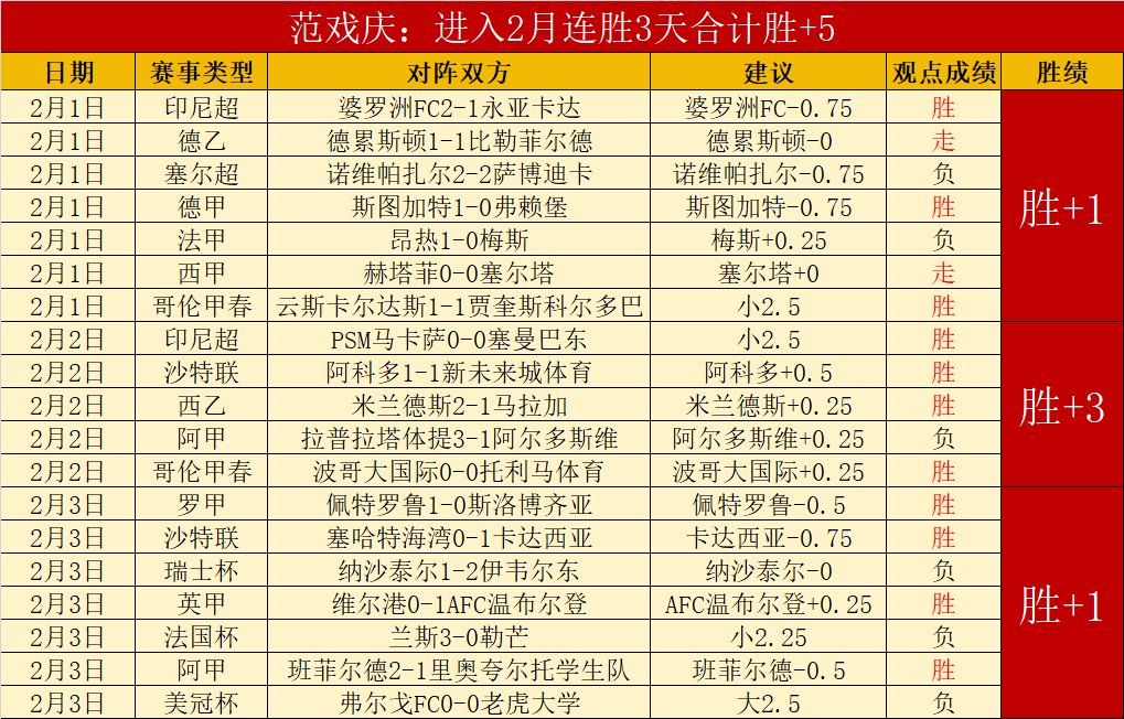 重磅回归,意甲五星巨,星助力,OD体育,OD体育官网,OD体育官网玩家首选