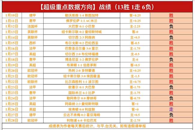 德甲第,门兴格拉德,巴赫迎战弗,OD体育,OD体育官网,OD体育官网玩家首选