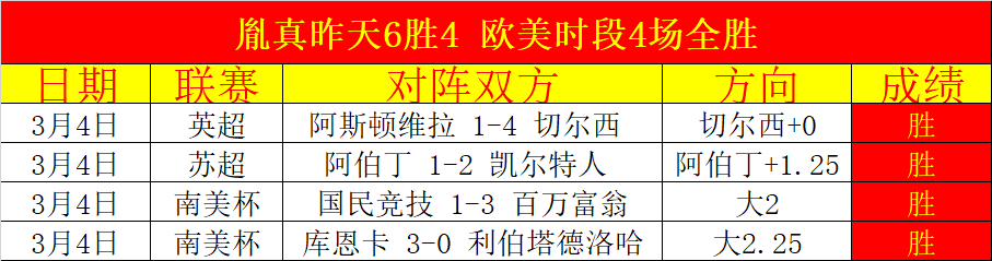 全国女子举,公斤级冠军,OD体育,OD体育,OD体育官网,OD体育官网玩家首选