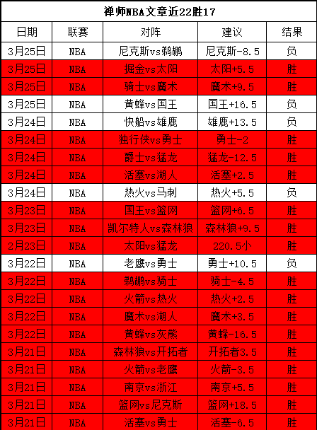 亚洲杯乒乓,决赛,户上隼辅,OD体育,OD体育官网,OD体育官网玩家首选