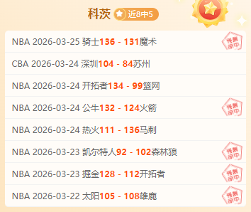 奥克兰,对麦克阿瑟,实力对比及,OD体育,OD体育官网,OD体育官网玩家首选