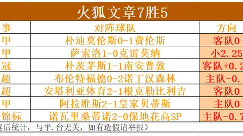 4月24日CBA季后赛精华：上海对决浙江战况回顾