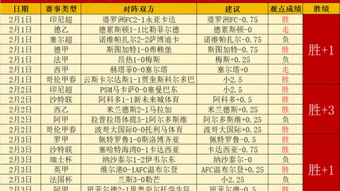 【重磅回归！意甲五星巨星助力，这场对决胜负悬念再起】