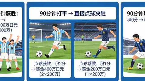 利物浦开启新纪元：斯洛特掌舵教练席