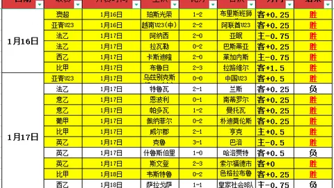 OD体育